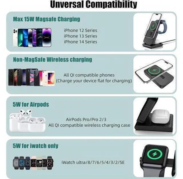 Alt view image 4 of 7 - Wireless Charging Station for Apple Magsafe Charger, 3 in 1 Travel Magsafe Charger Stand for iPhone 14 Pro Max, Air Pods, iWatch, Portable 5000mAh Power Bank Battery Pack, Travel Charger Essentials