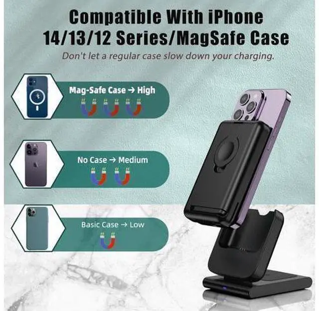 Alt view image 6 of 7 - Wireless Charging Station for Apple Magsafe Charger, 3 in 1 Travel Magsafe Charger Stand for iPhone 14 Pro Max, Air Pods, iWatch, Portable 5000mAh Power Bank Battery Pack, Travel Charger Essentials