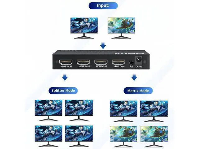 Alt view image 4 of 7 - 4K 2x4 HDMI Matrix Switch, 2 in 4 Out Matrix HDMI 2.0 Video Switcher Splitter, Optical & 3.5mm Audio Output, Support 4K 60Hz HDR HDCP2.2, 18Gbps, with IR Remote Control for NS PS5 Fire Stick etc