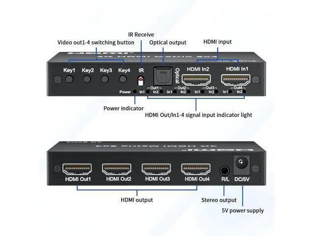 Alt view image 5 of 7 - 4K 2x4 HDMI Matrix Switch, 2 in 4 Out Matrix HDMI 2.0 Video Switcher Splitter, Optical & 3.5mm Audio Output, Support 4K 60Hz HDR HDCP2.2, 18Gbps, with IR Remote Control for NS PS5 Fire Stick etc