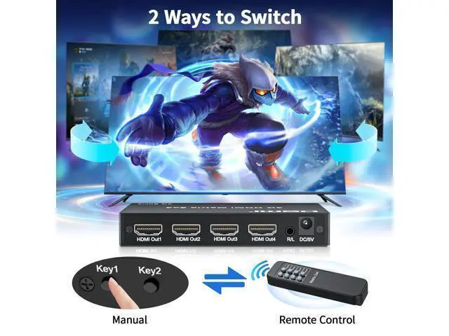 Alt view image 6 of 7 - 4K 2x4 HDMI Matrix Switch, 2 in 4 Out Matrix HDMI 2.0 Video Switcher Splitter, Optical & 3.5mm Audio Output, Support 4K 60Hz HDR HDCP2.2, 18Gbps, with IR Remote Control for NS PS5 Fire Stick etc
