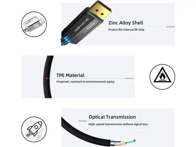 Alt view image 5 of 6 - 8K DisplayPort Fiber Optic Cable 16ft/5m Ultra HD DisplayPort 1.4 Male to Male Fiber Optic Cable, 7680x4320 Resolution, 8K@60Hz, 4K@144Hz, 32.4Gbps, HDP, HDCP for PC, Laptop, HDTV