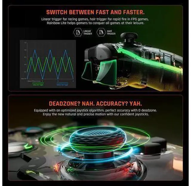 Alt view image 5 of 7 - BIGBIG WON Wired Controller, Rainbow Lite PC Controllers for Gaming RGB Light, Custom Buttons, Macro, Turbo, Dual Shock Controller for Switch/Win10&11 Controller for PS4 via R90 PC Game Controller