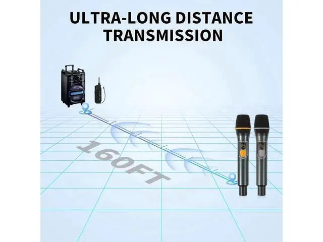 Alt view image 2 of 7 - Wireless Microphones, Professional UHF Dual Microphones for Karaoke, Wireless Dynamic Microphone System Set with Rechargeable Receiver,Plug and Play, Speech, Wedding, Church, PA System