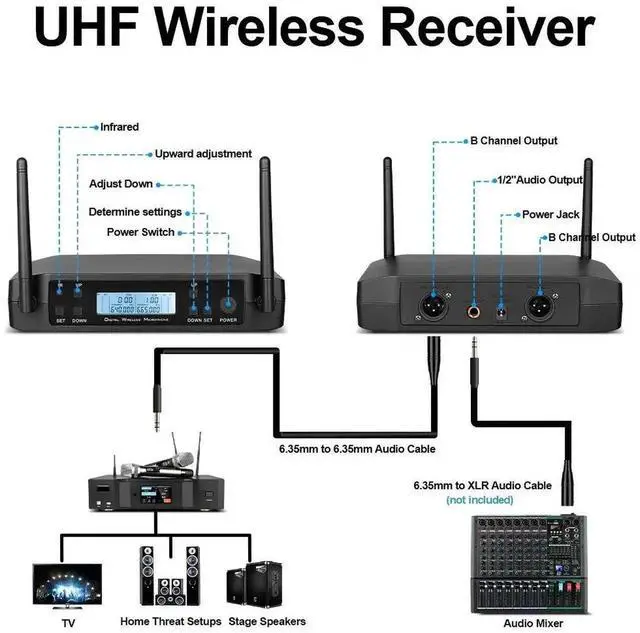 Alt view image 4 of 6 - GLXD4 two-in-one wireless microphone for home karaoke and professional KTV, UHF adjustable frequency microphone, section U Beta58A handheld - metal material European plug