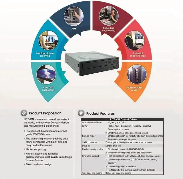 Alt view image 4 of 5 - IHAS124 24X SATA CD DVD/RW Dual Layer Internal Burner Drive Writer - Black (Bulk Drive only)