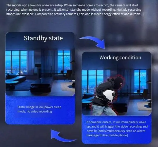 Alt view image 4 of 4 - Home wireless monitor with high-definition remote monitoring via WiFi, human body sensor network camera, cat eye with no blind spots,256G memory, 4K ultra-clear, WiFi remote human body sensing
