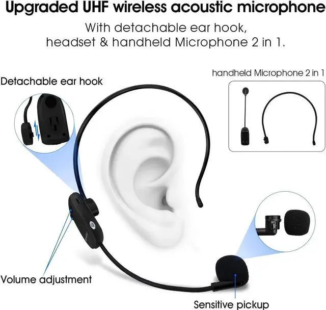 Alt view image 2 of 6 - Wireless Portable Voice Amplifier with UHF Headset Microphone 15W Rechargeable Portable Mini PA Systerm Loudspeaker Speaker for Teachers Fitness In Standructors Yoga Tour Guides