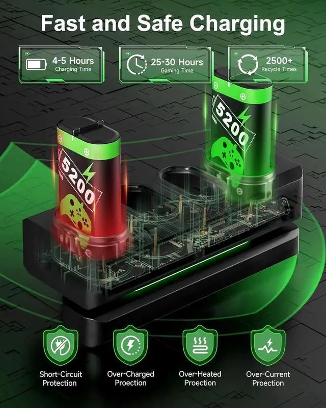 Alt view image 3 of 7 - Rechargeable Battery Pack for Xbox One / Xbox Series X|S Xbox One S / Xbox One X / Xbox One Elite with 4 x 5200mWh Batteries, Controller Battery Pack Accessories with Controller Charger