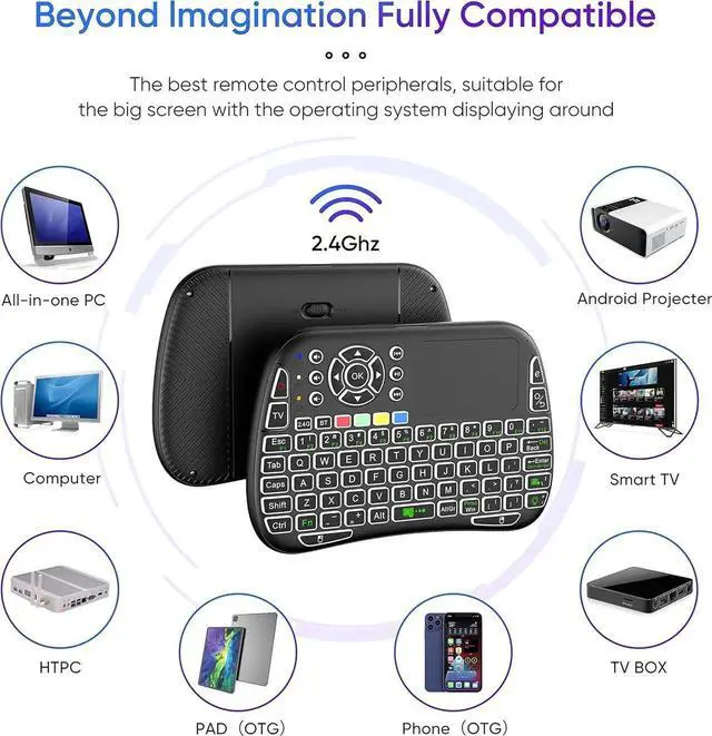 Alt view image 2 of 7 - Mini Voice Bluetooth Keyboard with Touchpad, IR Learning, 2.4G WiFi/BT5.0 for PC, TV Box, iOS, Android, Windows, Mac OS