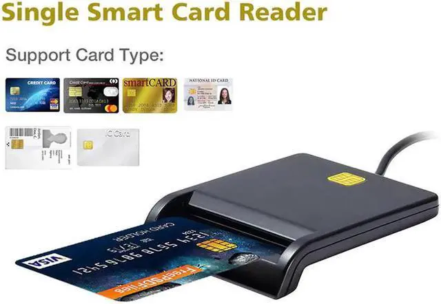 Alt view image 4 of 5 - USB 2.0 Smart Card Reader Bank Card Tax Card ID CAC DNIE ATM IC SIM Card Reader Tablet Computer laptop accessories