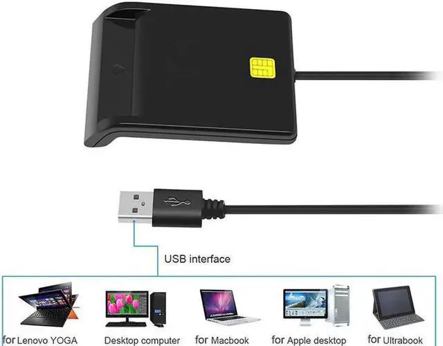 Alt view image 3 of 5 - USB 2.0 Smart Card Reader Bank Card Tax Card ID CAC DNIE ATM IC SIM Card Reader Tablet Computer laptop accessories