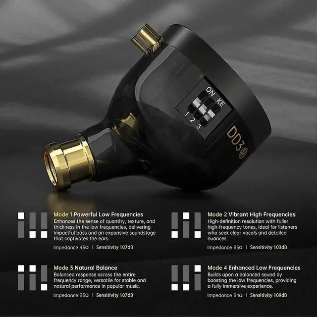 Alt view image 5 of 5 - 4-Sound Profile IEM Earphones, 10mm Dual Magnetic Drivers, Wired Gaming Earbuds with Deep Bass