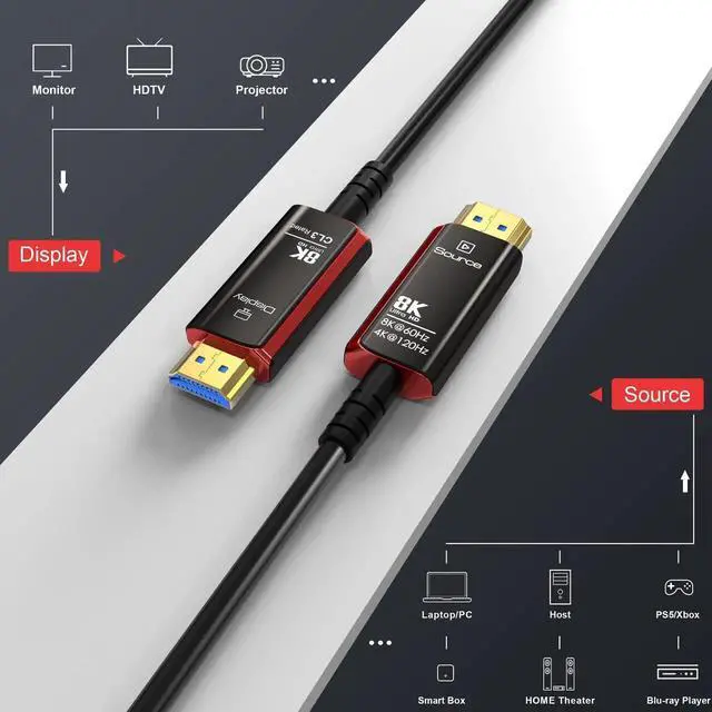Alt view image 2 of 7 - wusu 30Ft CL3 Rated HDMI Cable, 8K 48Gbps Fiber Optic Ultra High Speed Long HDMI 2.1 Cord for Pipes, In-Wall, Male to Male