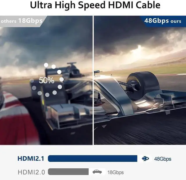 Alt view image 6 of 7 - wusu 30Ft CL3 Rated HDMI Cable, 8K 48Gbps Fiber Optic Ultra High Speed Long HDMI 2.1 Cord for Pipes, In-Wall, Male to Male