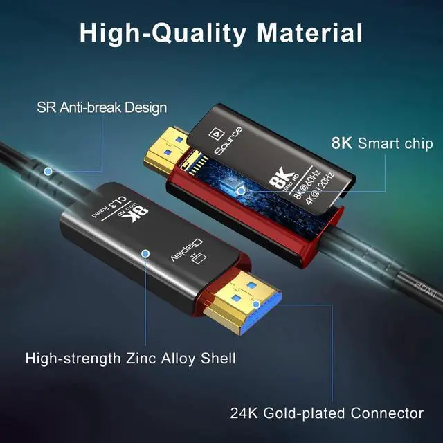 Alt view image 3 of 7 - wusu 30Ft CL3 Rated HDMI Cable, 8K 48Gbps Fiber Optic Ultra High Speed Long HDMI 2.1 Cord for Pipes, In-Wall, Male to Male