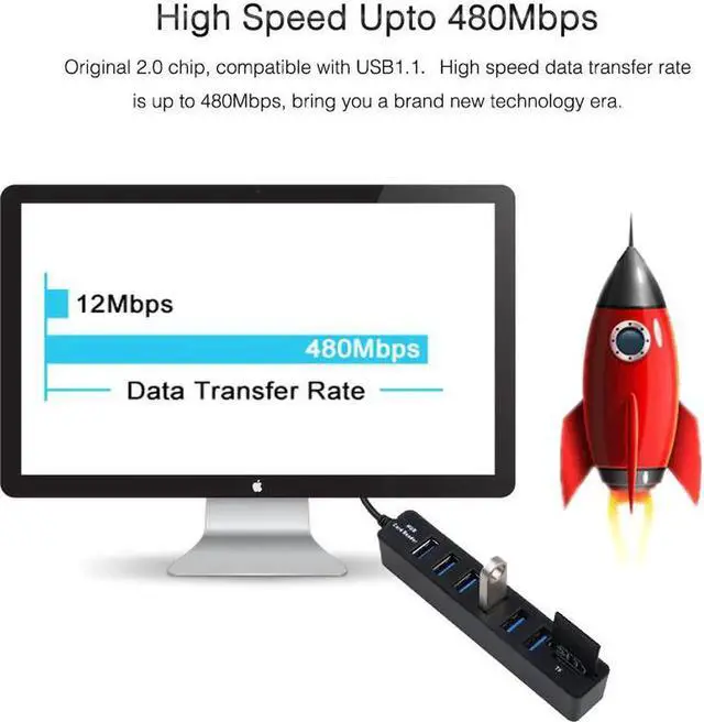 Alt view image 5 of 5 - USB Hub 3/6 Port Expander Hub High Speed Multi USB Splitter 2.0 Hub 3 Hub 3.0 Multiple USB3.0 TF SD Card Reader For PC