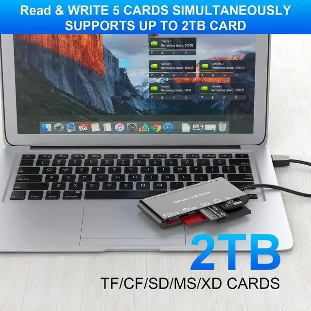 Alt view image 2 of 5 - Memory Stick Pro Duo Adapter, Memory Card Reader for MS/XD/CF/SD Card - 7-in-1 Card Reader/Adapter for Windows, Mac, iOS, Android(USB-A + USB-C)