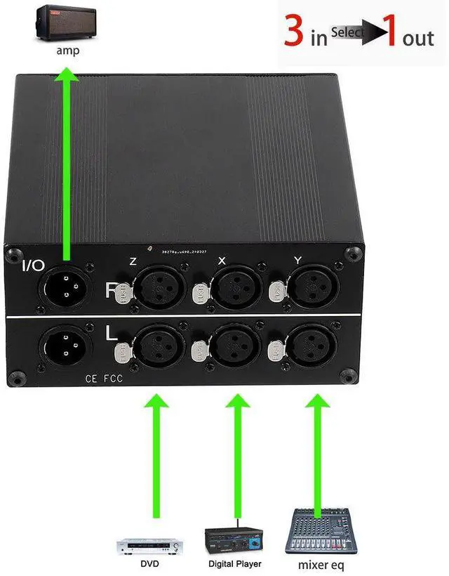 Alt view image 3 of 5 - wusu Audio Jack Switcher XLR Balanced Interface Selector 3-in-1-out 1-in-3-out Stereo Left and Right Channels