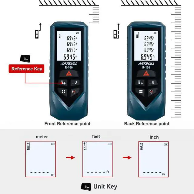 Alt view image 2 of 5 - wusu ARTBULL Laser Rangefinder - Handheld Infrared Rangefinder for Measuring Room Size - Electronic Measuring Tape 100m
