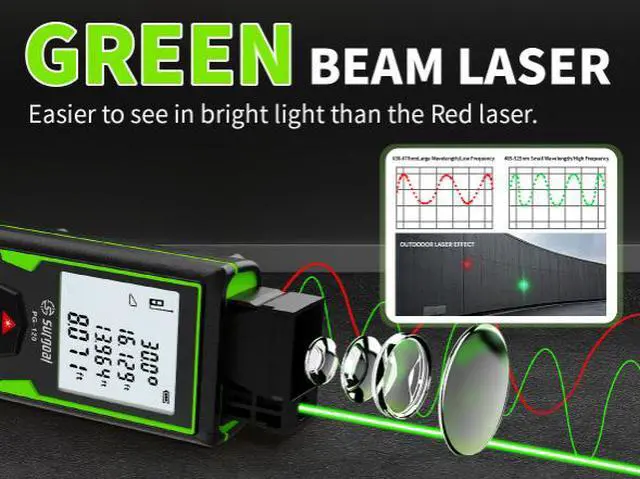 Alt view image 6 of 7 - wusu PG-120 rechargeable green light laser rangefinder, portable room measuring instrument with 120m electronic ruler and green laser light