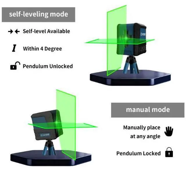 Alt view image 6 of 7 - wusu Green light level meter - 2-line high-precision plastic-covered vertical laser level meter