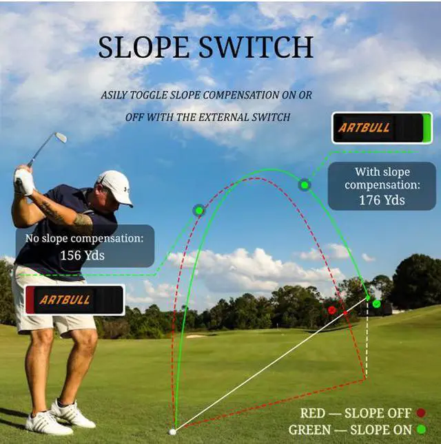 Alt view image 6 of 7 - 7-mode 650/1000m outdoor laser distance measuring instrument with magnetic iron ramp switch lock flag vibration golf measuring device