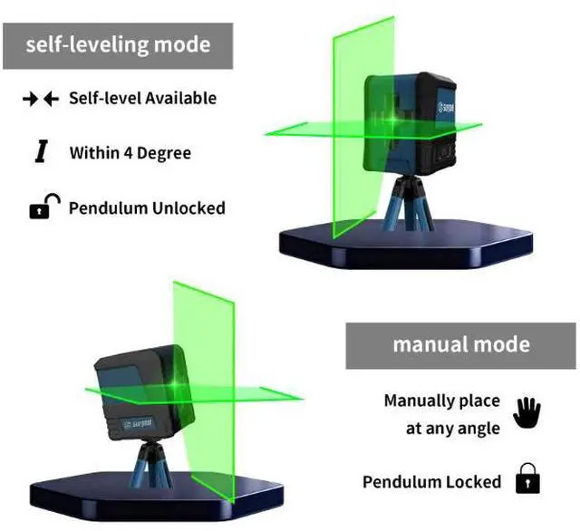 Alt view image 5 of 7 - Green light level gauge - 2-line high-precision plastic-covered laser level gauge