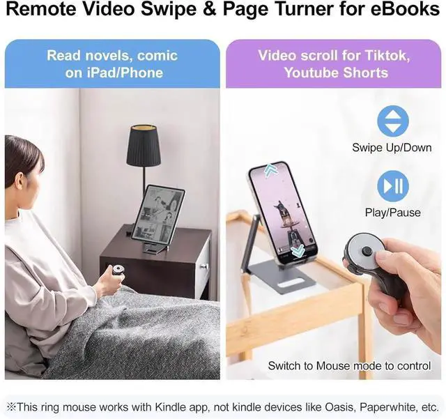 Alt view image 3 of 7 - SANWA 3 in 1 Bluetooth Finger Ring Mouse, Wireless Presentation Clicker, Video Scroller & Page Turn for Kindle APP, Mini Wearable Mouse, Rechargeable Handheld Remote Mice for PC, Laptop, Mac, Tablet