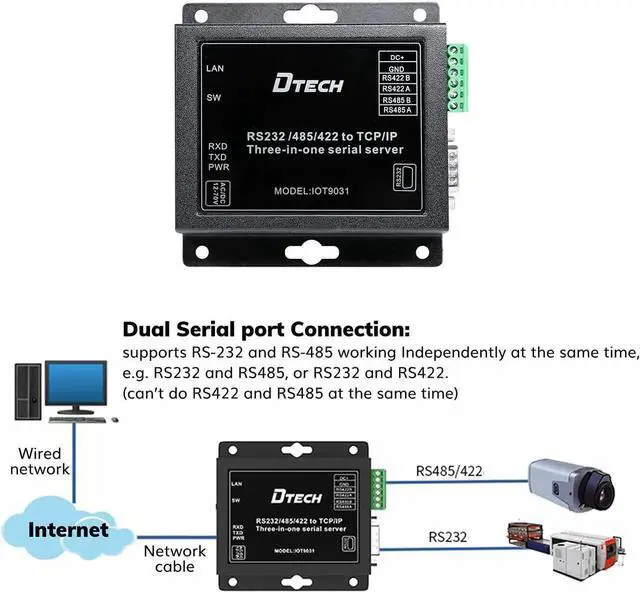 Alt view image 6 of 6 - wusu DTECH Serial to Ethernet Converter Adapter RS232 RS422 RS485 to TCP IP Device Server Supports DHCP DNS Modbus RTU/TCP 10/100M Power Over Ethernet POE