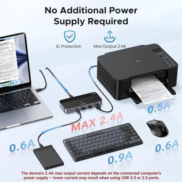 Alt view image 3 of 7 - UGREEN USBC Switch 2 Computers Share 4 USB 3.2 Ports, 10Gbps Switcher Selector for PC Laptop Keyboard Mouse, Sharing Switch Adapter with 2 USB-C to C Data Cables and Remote