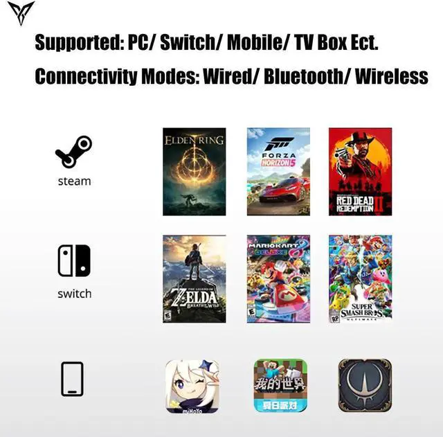 Alt view image 5 of 7 - Apex 3 Elite Gaming Controller, Innovative Force Feedback Trigger, Full-Color LED Display Screen, Hybrid 8 Direction D-Pad, Multi-Platform Controller for PC, Android, IOS, TV Box Ect. Gray
