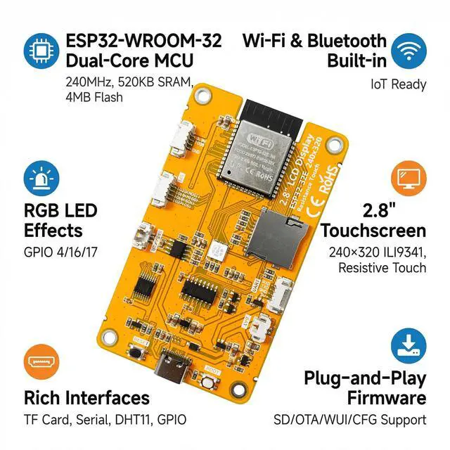 Alt view image 3 of 12 - Syllorex ESP32 Dev Board 2432S028R 2.8 Inch TFT Touch Screen ST7789, ESP32 WROOM Dual-Core 240MHz, WiFi Bluetooth, Compatible with Marauder, for DIY IoT Smart Projects