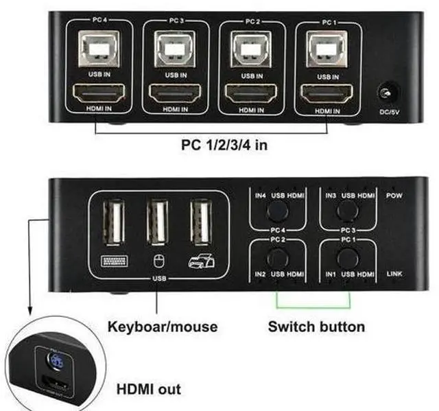 Alt view image 5 of 7 - 4 Port KVM Switch 4K USB KVM Switcher 4 in 1 Out Hot USB for Mouse Keyboard for win7 win10 for MAC
