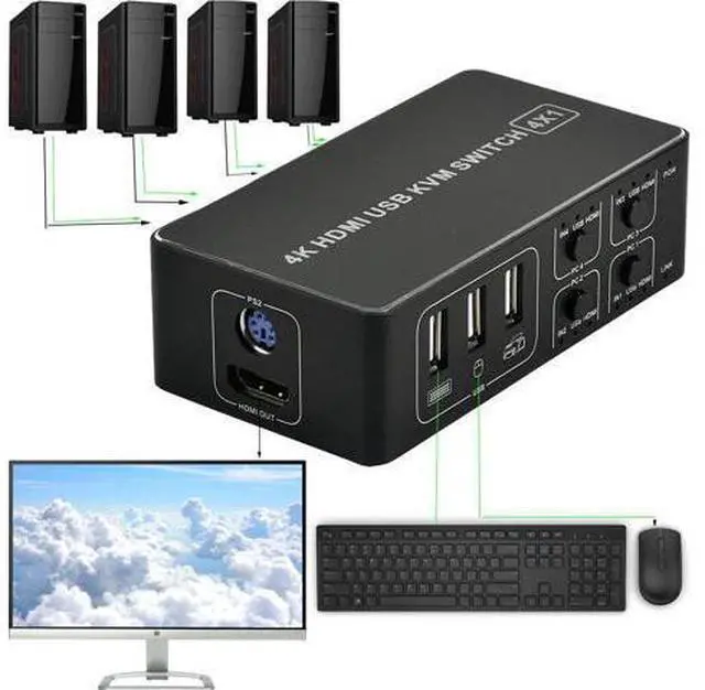 Alt view image 3 of 7 - 4 Port KVM Switch 4K USB KVM Switcher 4 in 1 Out Hot USB for Mouse Keyboard for win7 win10 for MAC