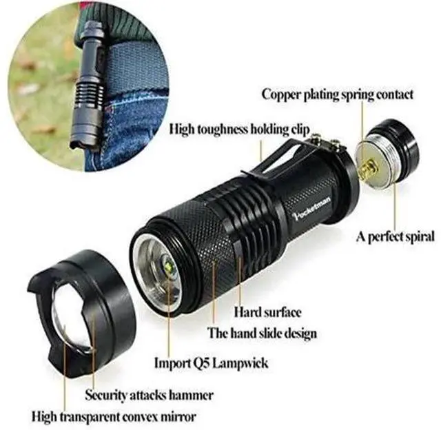 Alt view image 2 of 5 - 300 LM Mini UV Flashlight LED Torch One Mode Blacklight Zoomable UV-Ultraviolet Light LED Torcia Linterna Aluminum Lamp