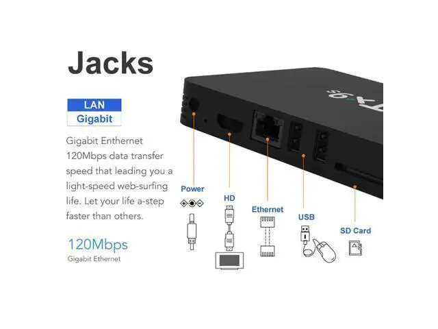 Alt view image 5 of 7 - 2020 TX9s Android TV Box Amlogic S912 2GB 8GB Smart tv Box 4K 60fps TVBox 2.4G Wifi 1000M Google Assistant Voice Set top Box