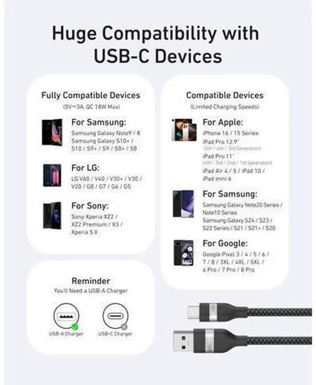 Alt view image 7 of 7 - Car Carplay Cable for iPhone 17 16 Pro Max Plus Upcycled Braided USB A to USB C Car Charger Cord for Note20 and More (3FT Black)