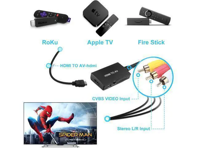 Alt view image 2 of 7 - HDMI to RCA Converter HDMI to AV 3RCA CVBs Composite Video Audio Converter Adapter Supports PAL/NTSC for TV Stick Android TV Box DVD ect Black