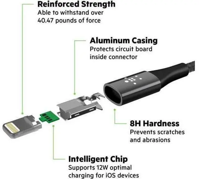 Alt view image 5 of 7 - MIXIT DuraTek Lightning to USB Cable - MFi-Certified iPhone Charging Cable for iPhone 11 11 Pro 11 Pro Max XS XS Max XR X 8/8 Plus and more (4ft/1.2m) Rose Gold