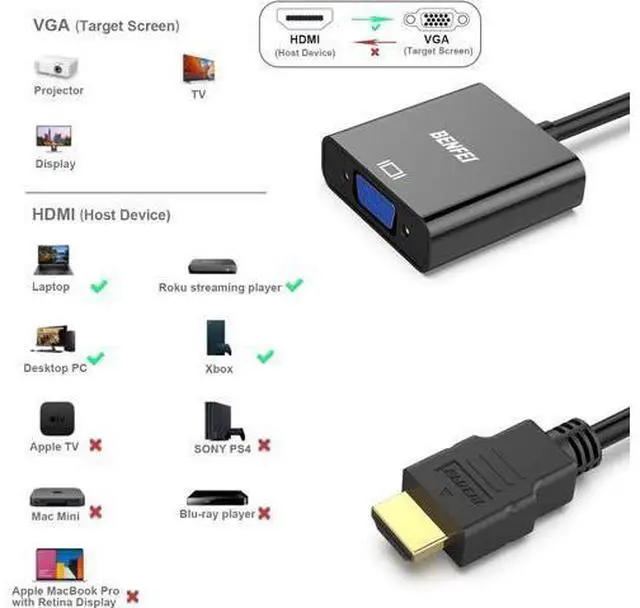 Alt view image 3 of 7 - HDMI to VGA Gold-Plated HDMI to VGA Adapter (Male to Female) Compatible for Computer Desktop Laptop PC Monitor Projector HDTV Chromebook Raspberry Pi Xbox and More - Black