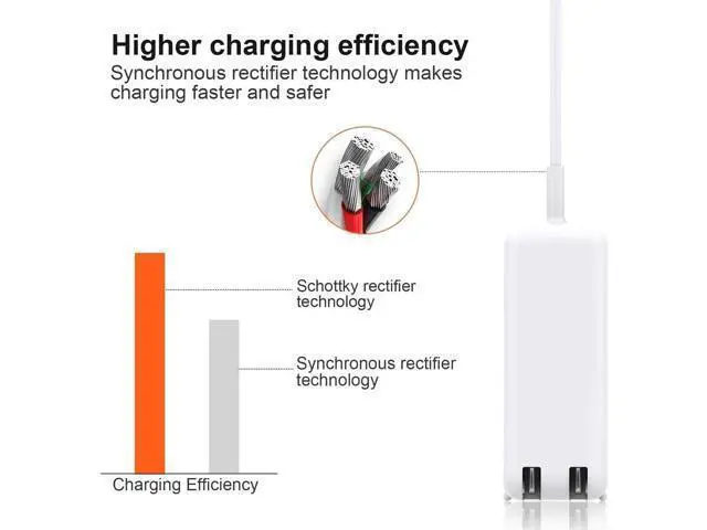 Alt view image 3 of 6 - Charger Replacement for Mac Book Air AC 45W Power T-Tip Shape Connector Power Adapter Charger for Mac Book Air 11 inch and 13 inch2012-2017