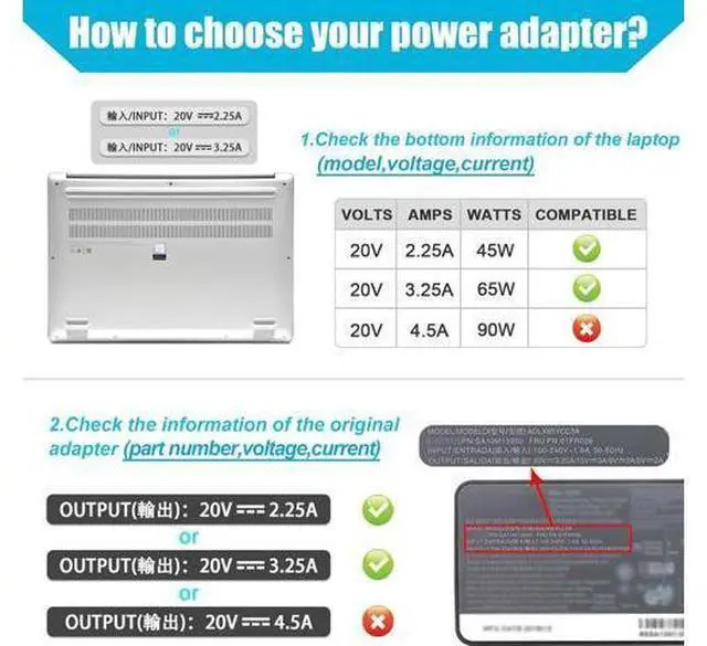 Alt view image 3 of 7 - 65W Laptop Charger for ThinkPad X1 X270 X240 X240S X250 T470 T450S T440 T440S T460S T460 T450 T440P T540P T470S T431S T560 T570 T550 E570 E560 E550 E540 G50-45 G50-80 Power Supply