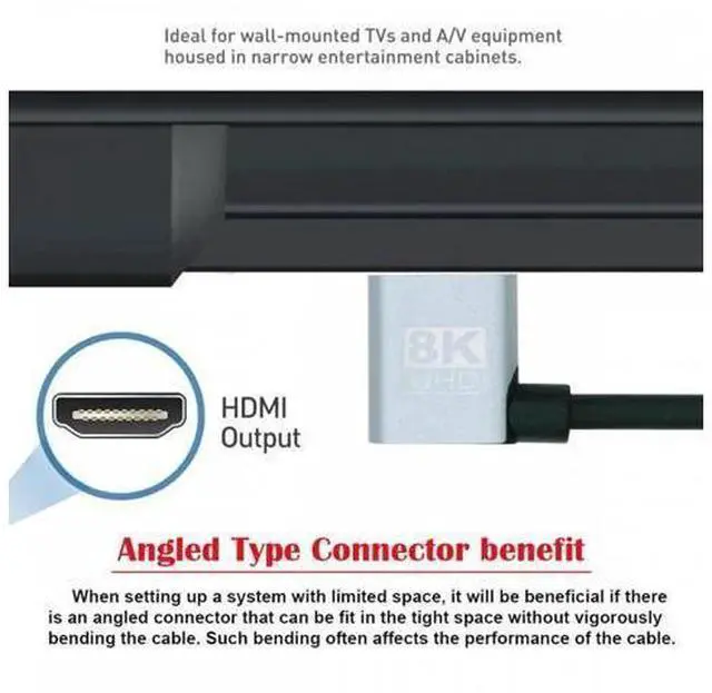 Alt view image 3 of 7 - HDMI 2.1 Ultra Thin HDTV Cable 8K 4K Hyper Super Flexible Slim Cord Right Angled to Right Angled 90 Degree Type-A for Computer HDTV