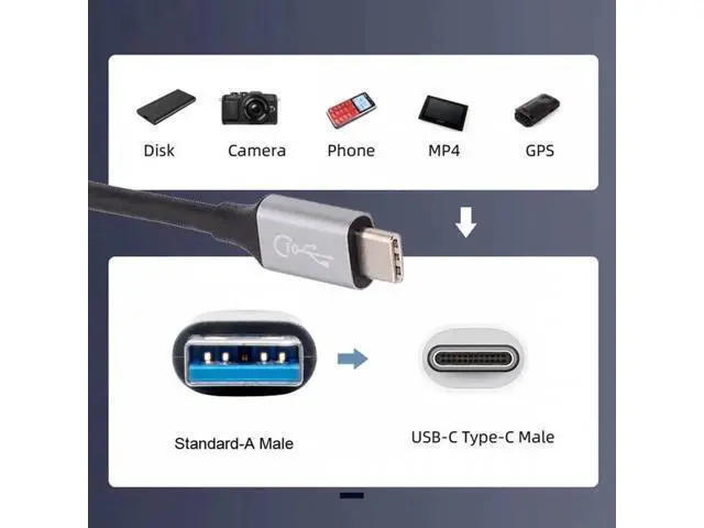 Alt view image 7 of 7 - 30cm 10Gbps USB 3.1 Type C Male to USB3.0 Type A Male Data Power Cable 5V3A for Laptop Phone Disk