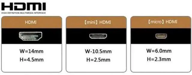 Alt view image 5 of 7 - 90 Degree Down Angled FPV Micro HDMI Male to HDMI Male FPC Flat Cable 20cm for FPV HDTV Multicopter Aerial Photography 2.6 Feet