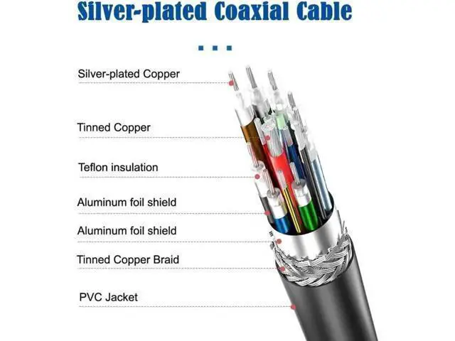 Alt view image 6 of 7 - 5 Meters USB 3.1 Type-C Locking Connector to Standard USB3.0 Data Cable for Camera With Panel Mount Screw