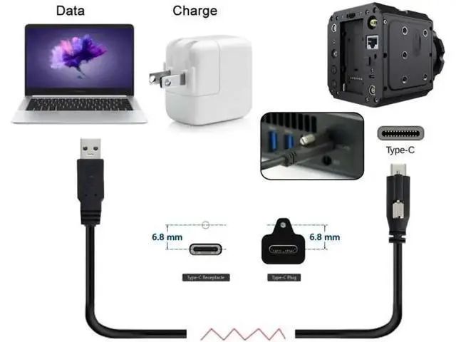 Alt view image 4 of 7 - 5 Meters USB 3.1 Type-C Locking Connector to Standard USB3.0 Data Cable for Camera With Panel Mount Screw