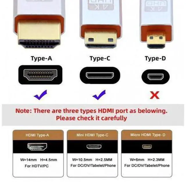 Alt view image 6 of 7 - 2.0M HDMI 2.0 Male to Mini HDMI Type-C Male 4K 60hz Cable with Sleeve Straight Connector for HDTV Computer Laptop Monitor