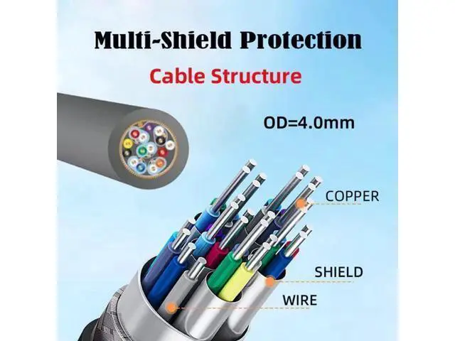 Alt view image 3 of 7 - Mini HDMI 2.1 Ultra Thin HDTV Cable 8K 4K Hyper Super Flexible Slim Cord Type-A to Type-C for Camera HDTV
